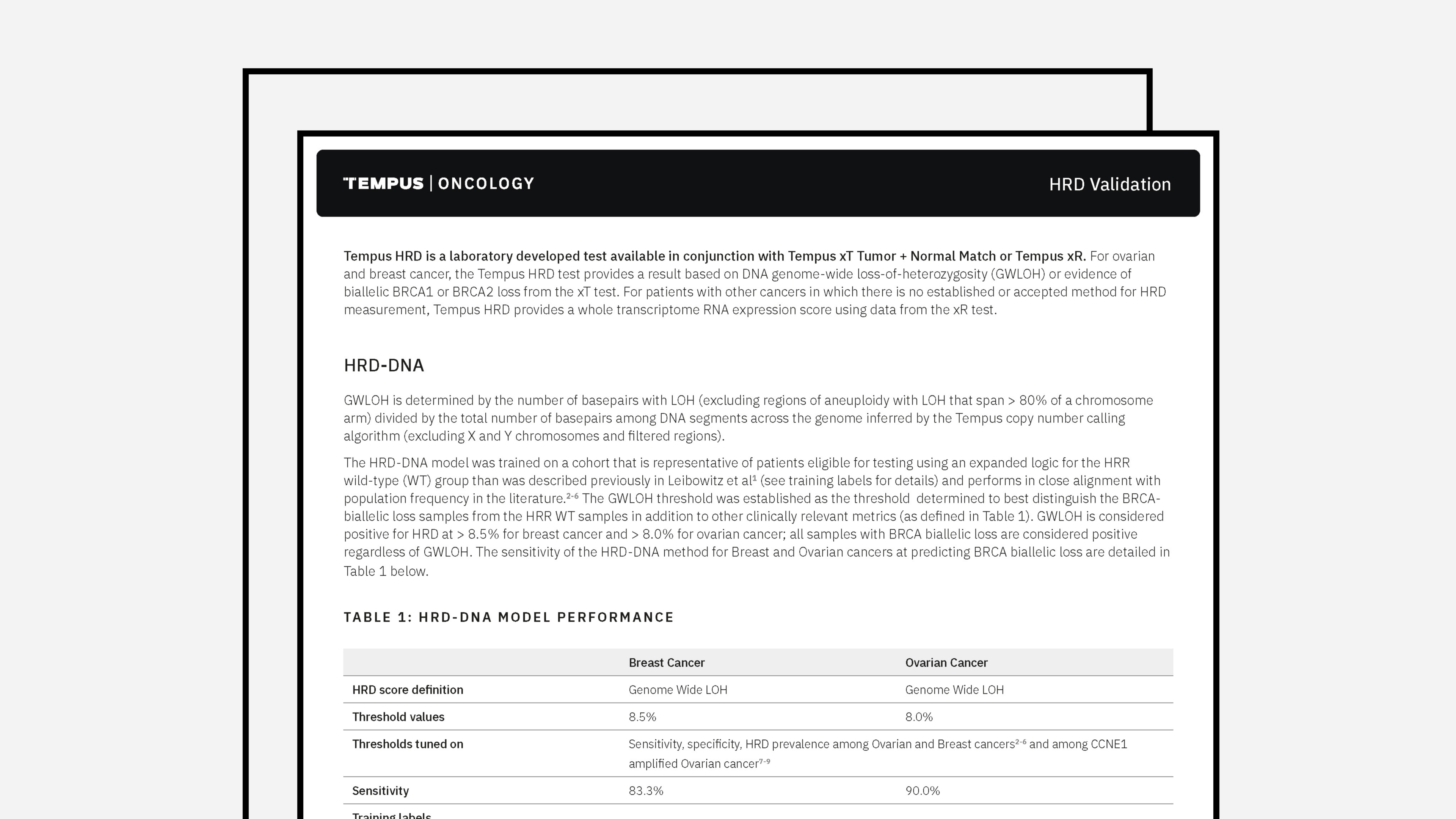 Tempus HRD Validation