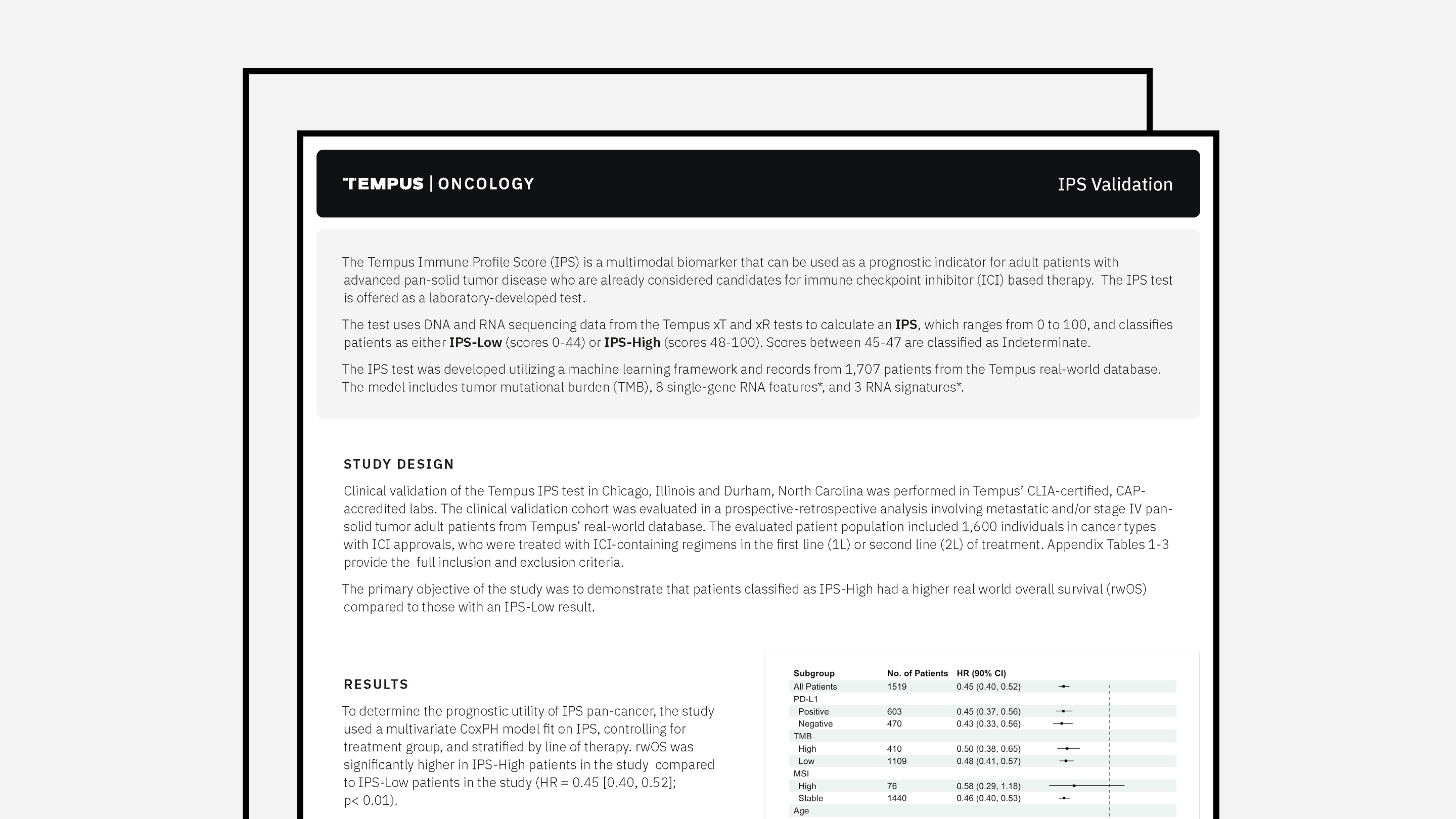 Tempus IPS Validation