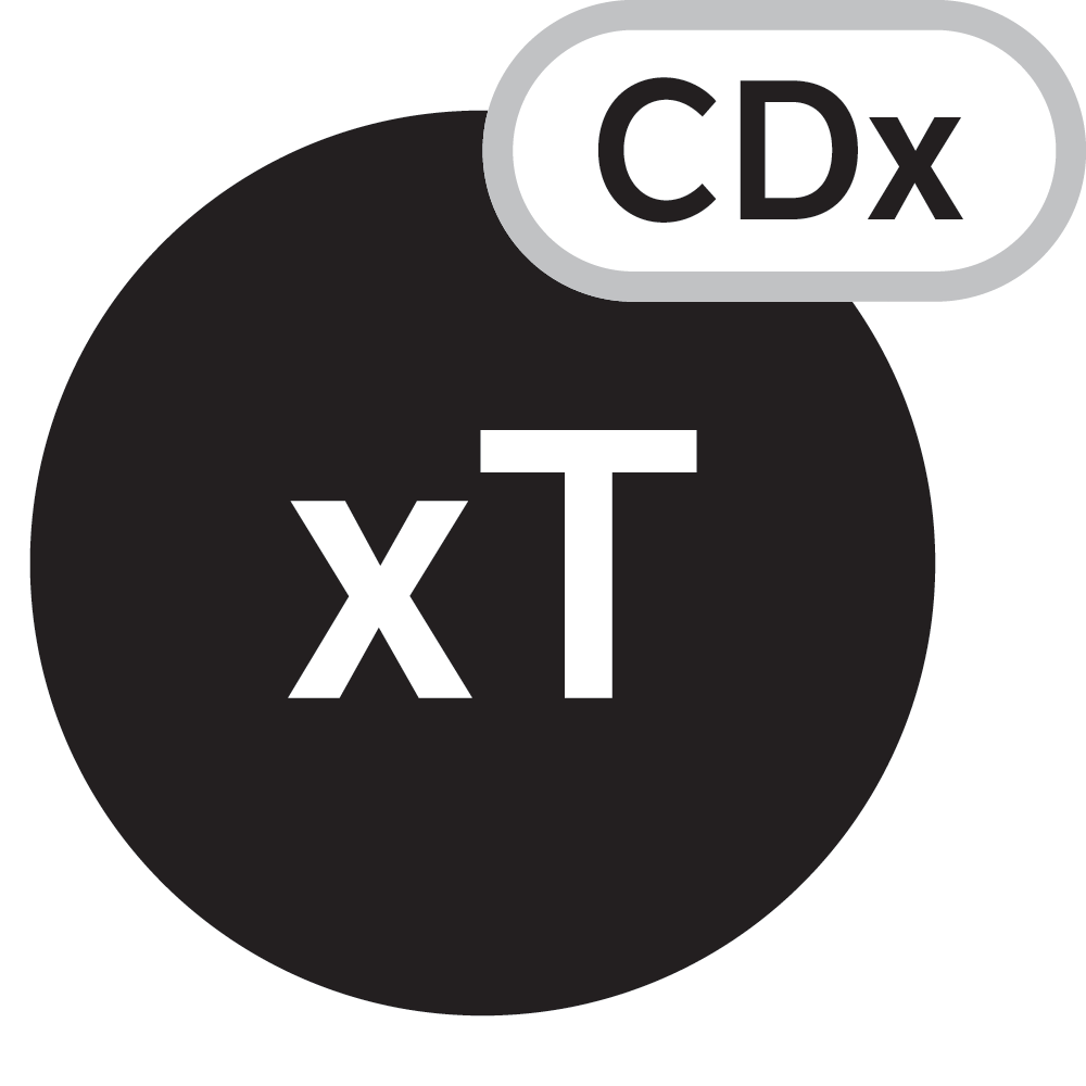 xT CDx